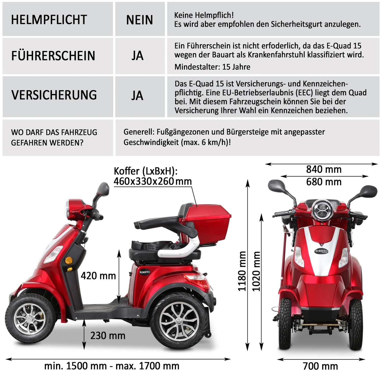 E-Seniorenmobile