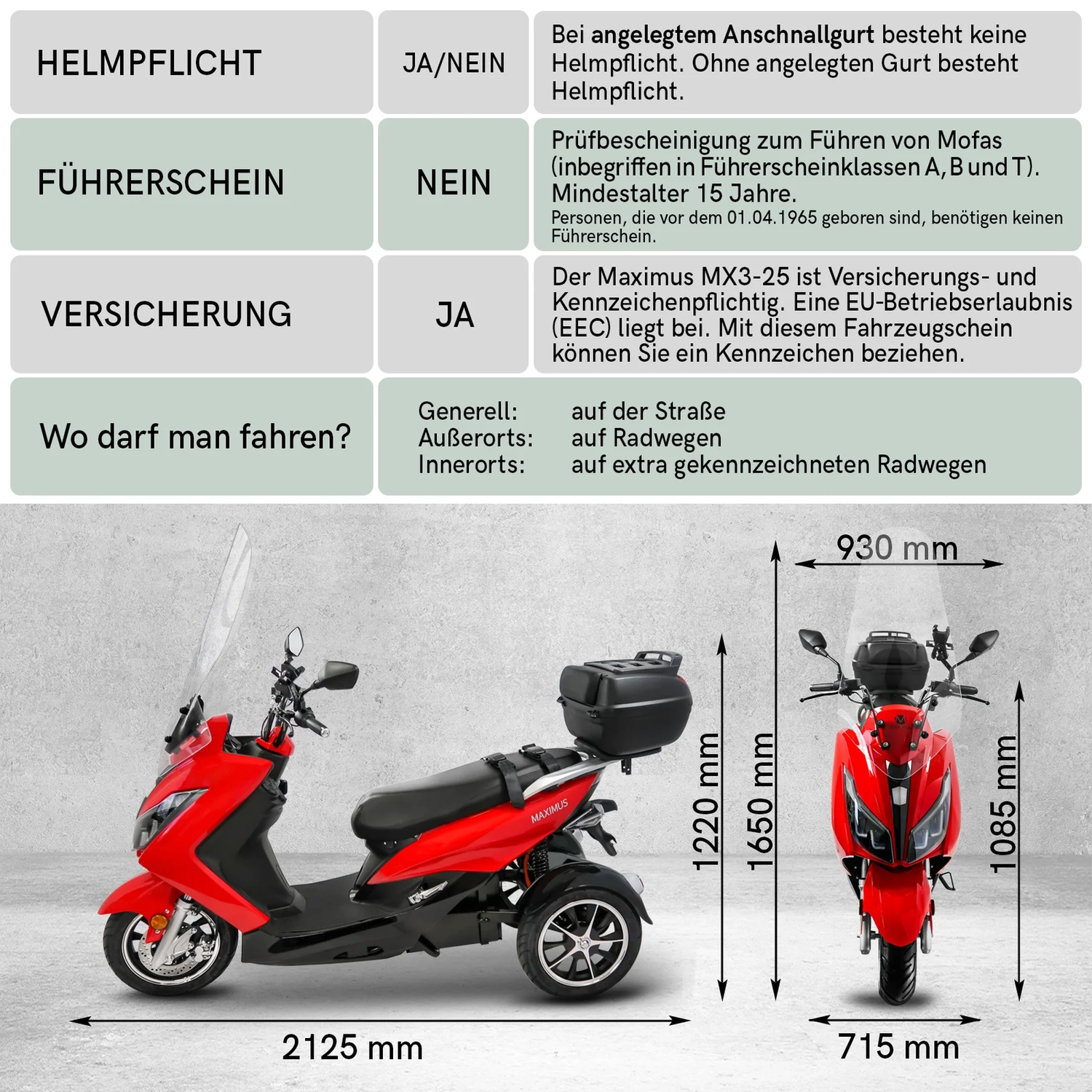 E-Roller